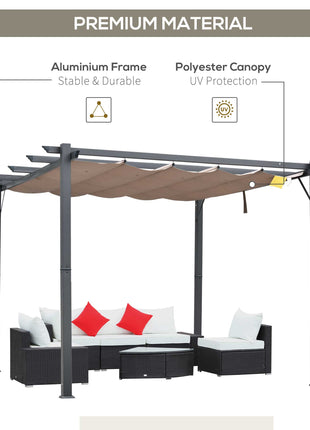 10' x 10' Aluminum Patio Pergola with Retractable Pergola Canopy, Backyard Shade Shelter for Porch, Outdoor Party, Garden, Grill Gazebo, Charcoal Gray