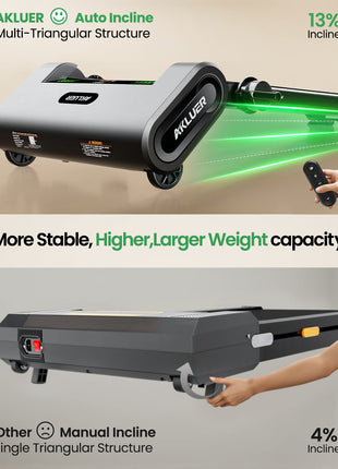 Akluer P03B Under Desk Walking Pad Treadmill with Remote Control - 350 Lbs - view 2