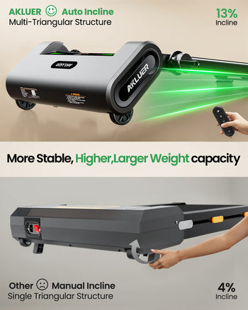 Akluer Non-Electric Treadmill - view 2