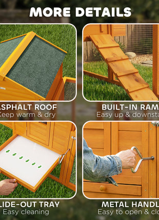 Extra Large Run Included Chicken Coop with Removable Tray Orange