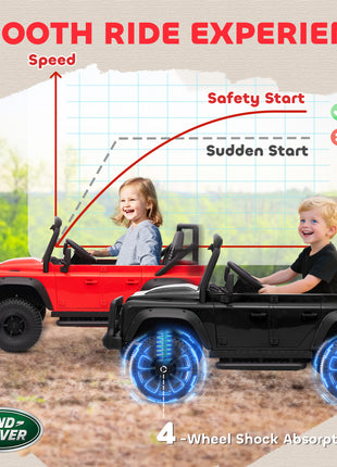 Land Rover Licensed Electric Car for Kids with Remote Control, Dual Motors, Spring Suspension, LED Lights, Black