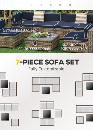 7-Piece Outdoor Wicker Patio Sofa Set, Modern Rattan Conversation Furniture Set with Cushions, Pillows and Tea Table - Blue