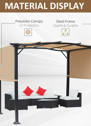 8' x 10' Retractable Pergola Canopy Steel Frame Polyester Fabric Gazebo with Top Cover, Retractable Canopy Shade Awning