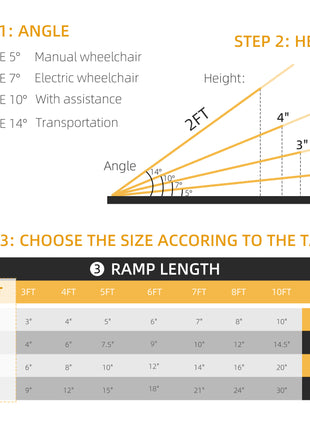 2' Aluminum Folding Wheelchair Ramp