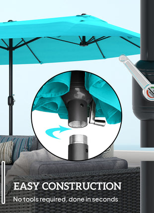 Patio Umbrella 15ft Double-Sided Outdoor Market Extra Large Umbrella with Crank Handle for Backyard, Light Blue