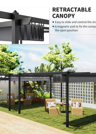 13' x 13' Aluminum Retractable Pergola Canopy, Outdoor Pergola for Garden, Patio, Backyard, Deck, Gray