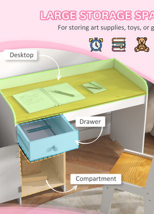 Kids Desk and Chair Set with Storage, Study Desk with Chair, White