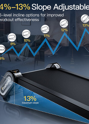 Akluer H1 13% Auto Incline Walking Pad Treadmill