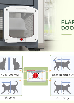 Cat House, Indoor Cat Enclosure on Wheels with Openable Top, 39"