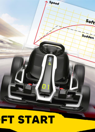 24V 7.5 MPH Electric Go Kart with Adjustable Seat, Slow Start, White