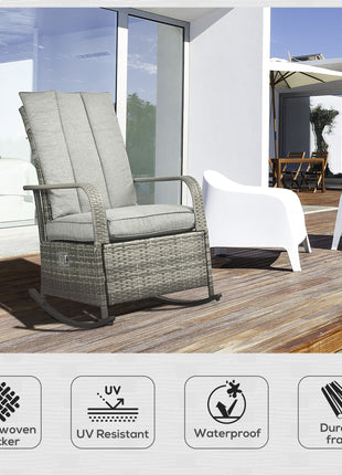 PE Rattan Rocking Recliner with Footrest, Gray