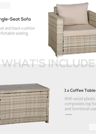 3 Piece Patio Furniture Set, PE Rattan Small Wicker Balcony Furniture, Table & Chairs with Cushions Composite Table, Conversation Set for Apartment, Gray
