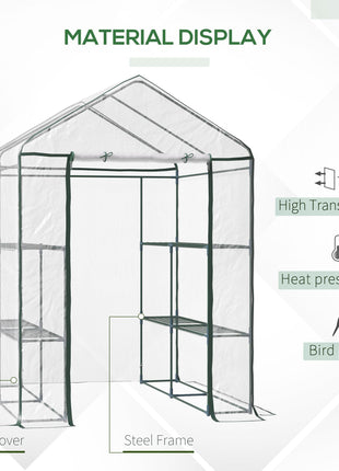 5' x 5' x 6' Mini Walk-in Greenhouse Kit, Portable Green House with 3 Tier Shelves, Roll-Up Door, and Weatherized Plastic Cover for Backyard Garden, Clear