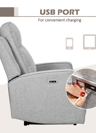 Electric Power Recliner, Wall Hugger Armchair with USB Charging Station, Sofa Recliner with Linen Upholstered Seat and Retractable Footrest, Gray