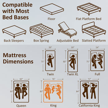 King Mattress, 14 Inch Memory Foam Mattress for Pressure Relief, Graphene Gel Cooling Copper Bed in a Box, Made in USA