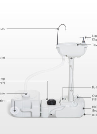Portable Camping Sink, Handwashing Station Basin with 4.5 Gal (17 L) Tank, 6.3 Gal (24 L) Recovery Tank, Rolling Wheels & Soap Dispenser for RV, Outdoor Events, Gatherings, HDPE, White