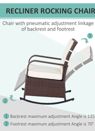 PE Rattan Rocking Recliner with Footrest, Beige