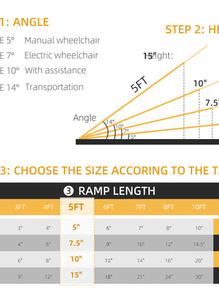 5' Foldable Handicap Ramp for Home, Steps, Doorways, Aluminum Portable Wheelchair Ramp, Textured Threshold Ramp, Silver