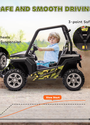 12V Kids Electric Car with Parent Remote Control, Spring Suspension, Soft Start, Music, LED Light, Safety Belt, Green