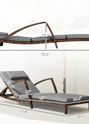 Set of 2 Wicker Chaise Lounge Chair Outdoor Patio Lounger with 5 Adjustable Back, Wheels, Cushion, and Armrests, Gray