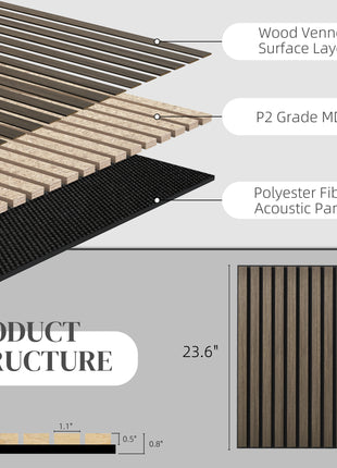 24" x 24" Wood Panels for Wall, 4 Pack Acoustic Panels, Sound Absorbing Slat Wall for Wall Decor, Home, Brown