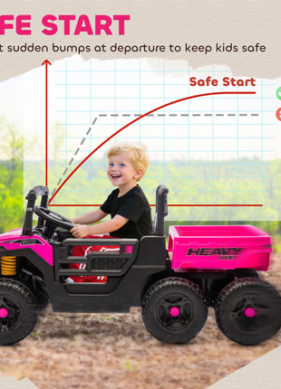 24V 4WD Kids Ride On Car with 6 Wheels Electric Ride On Car with Dump Bed, Remote for 3-6 Years, Pink