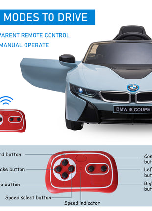 Licensed BMW I8 Coupe 6V Electric Car, Kids Ride-On Car, Battery Powered Toy with Remote Control Music Horn Lights Suspension for 37-96months Old, Blue