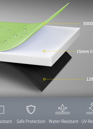 14FT Trampoline Spring Cover, Safety Trampoline Pad Replacement, Waterproof and Tear Resistant, All Weather Trampoline Accessories, Green