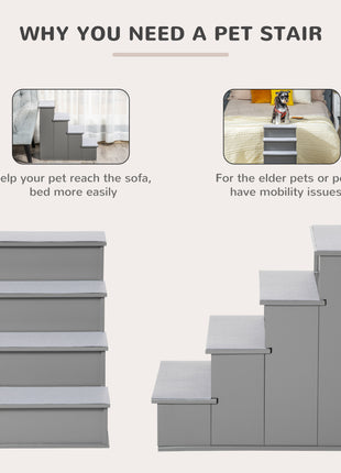 Pet Stairs, Small Dog Steps for Couch Bed with Cushioned Removable Covering, 15.75" x 23.25" x 21.25", Grey