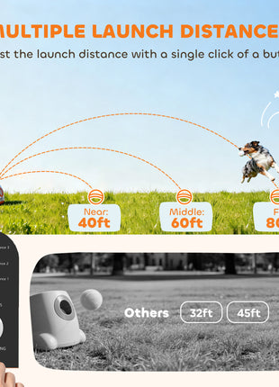 Automatic Dog Ball Launcher with 26-80 FT Distance, Automatic Ball Launcher for Medium and Large Dogs, Orange