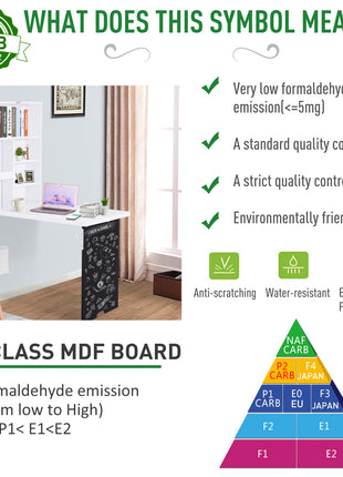 Wall Mounted Foldable Desk with a Blackboard, Fold Out Convertible Floating Desk with Shelves, White