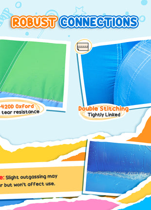 8 in 1 Inflatable Bounce House Water Slide with 550W High Power Blower, for 3-8 Years