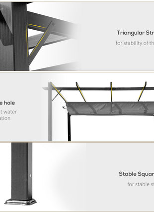 10' x 10' Outdoor Retractable Pergola Canopy, Aluminum Patio Pergola, Backyard Shade Shelter for Garden & Parties, Gray