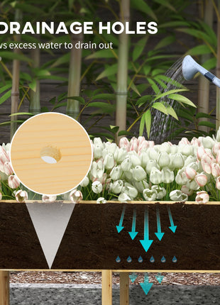 Wooden Raised Garden Bed, Large Elevated Planter Box with Legs, Bed Liner and Drain Holes, 7.4' x 1.8' x 2.6', Natural