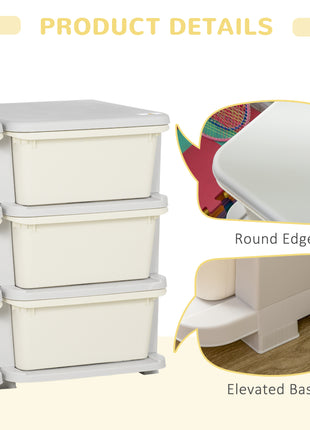 3 Tier Kids Storage Unit, Toy Organizers and Storage with 6 Drawer Chest for Kids Bedroom Nursery Kindergarten Living Room for Boys Girls Toddlers, Cream White