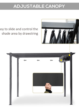10' x 10' Outdoor Retractable Pergola Canopy, Aluminum Patio Pergola, Backyard Shade Shelter for Garden & Parties, Gray