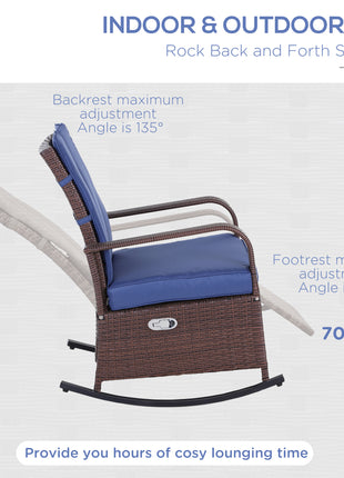 Outdoor Rattan Wicker Rocking Chair Patio Recliner with Soft Cushion, Adjustable Footrest, Max. 135 Degree Backrest, Blue