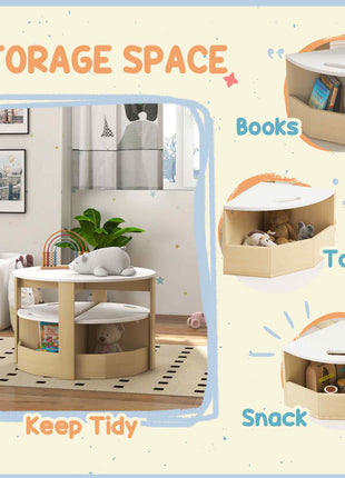5 Piece Kids Table and Chairs Set with Storage for Art, Craft, Drawing, Playroom, Classroom, Nursery, White