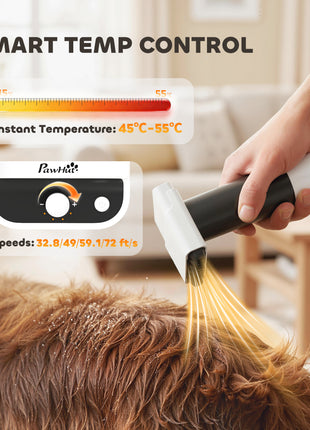 5 in 1 Dog Grooming Vacuum & Dryer w/ Clipper, 50dB Low Noise, Adjustable Speed & Temp, 1.8L Canister
