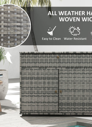 Outdoor Storage Cabinet, Waterproof PE Rattan Cabinet with Drawer for Indoor, Outdoor Swimming Pool, Gray