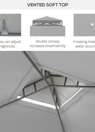 9.6' x 11.6' Patio Gazebo Outdoor Canopy Shelter with 2-Tier Roof and Netting, Steel Frame for Garden, Gray