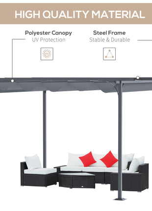 11.5' x 11.5' Outdoor Retractable Pergola Canopy, Metal Patio Shade Shelter for Backyard, Porch Party, Garden, Grill Gazebo, Gray