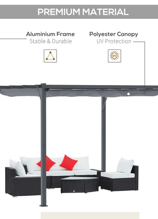 10' x 10' Outdoor Retractable Pergola Canopy, Aluminum Patio Pergola, Backyard Shade Shelter for Garden & Parties, Gray
