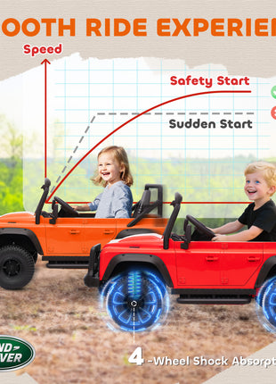 Land Rover Licensed Electric Car for Kids with Remote Control, Dual Motors, Spring Suspension, LED Lights, Orange