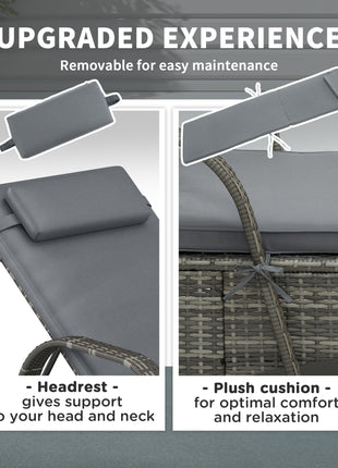 2 Reclining Chaise Lounge Chairs, Rolling Outdoor Chairs with Cushion, Pillow, Headrest, Armrests, and Wheels, Gray