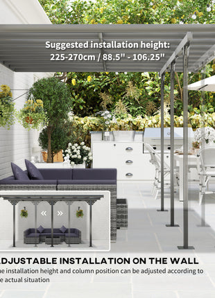14.5' x 10' Aluminum Polycarbonate Pergola with UV Blocking for Outdoor Wall-Mounted Use, Family Shade, Gray