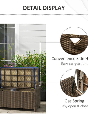 Outdoor Patio Wicker Storage Bench, 2-In-1 Rattan Patio Furniture, 29 Gal Storage Box w/ Cushion, Dark Blue