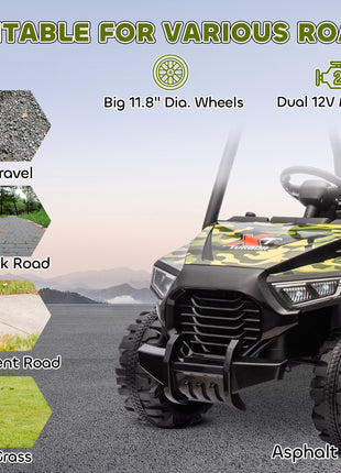 12V Kids Electric Car with Parent Remote Control, Spring Suspension, Soft Start, Music, LED Light, Safety Belt, Green