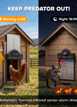 2K HD AI Camera Automatic Chicken Coop Door with APP Remote Control, WiFi Solar Powered with 5200 mAh Large Battery