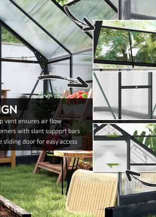Polycarbonate Greenhouse, Heavy Duty Outdoor Aluminum Walk-in Green House Kit Vent Door, 6.2'x8.3'x6.6' Gray
